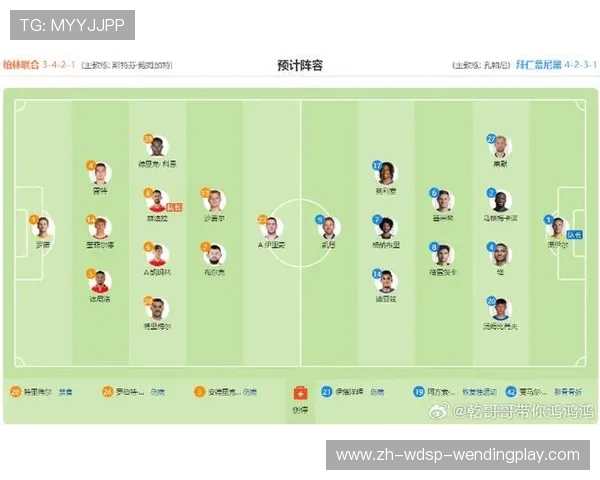 德甲新赛季球队战力前瞻与转会分析