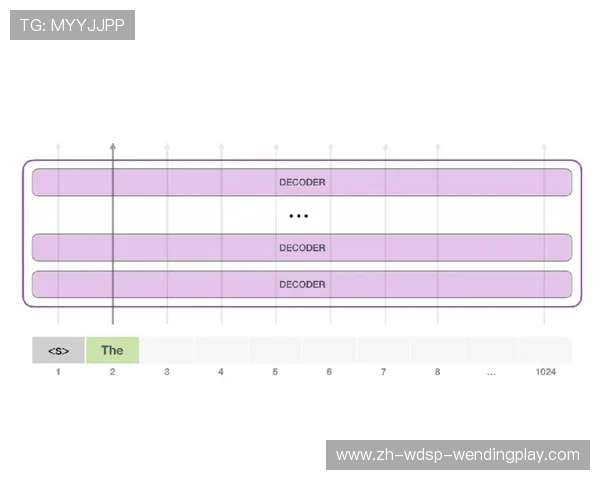 法甲球员晋升路径分析及其体育竞技发展机制